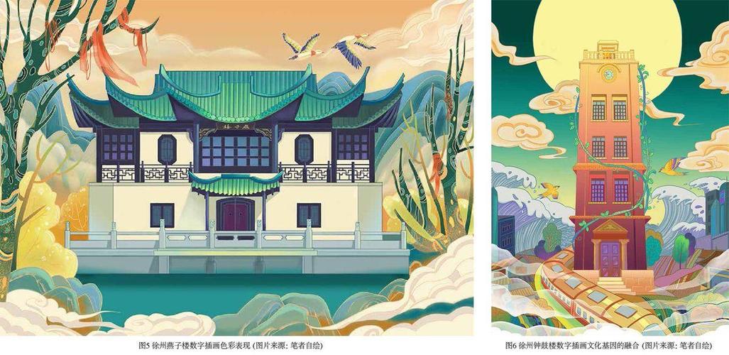 徐州传统建筑数字插画设计研究